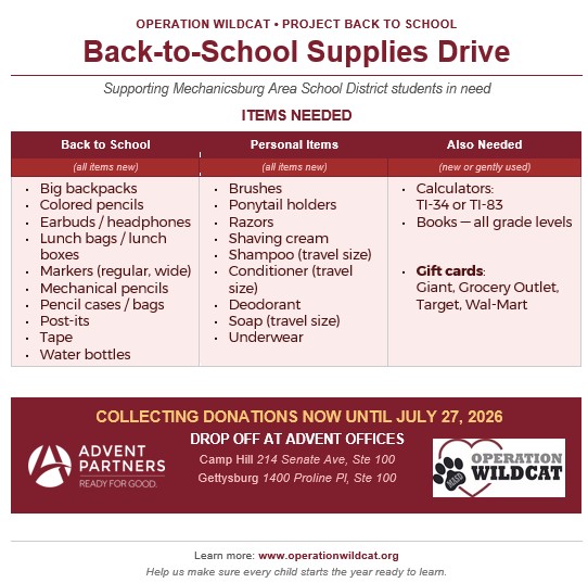 back to school supplies drive list